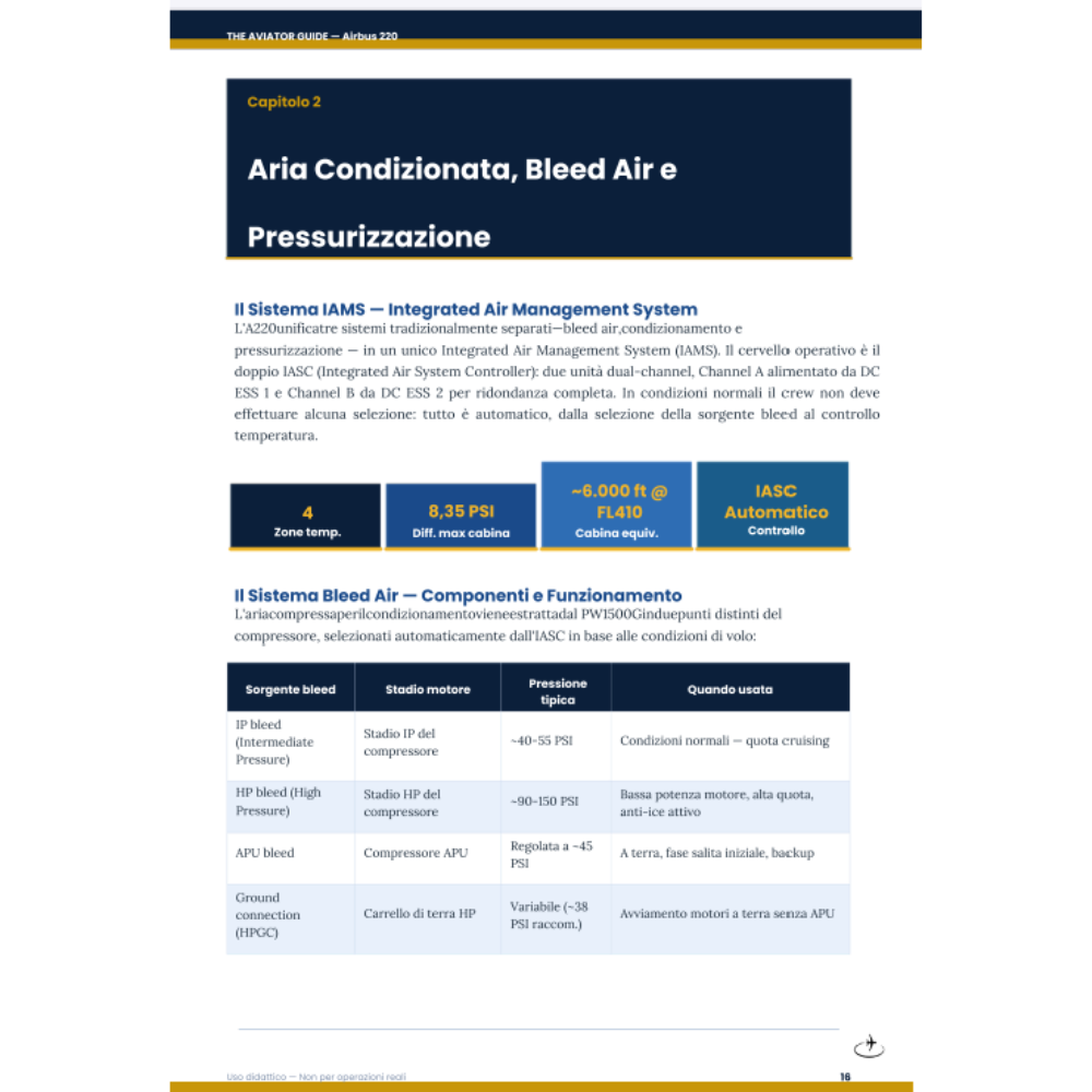 pneumatic a220 systems the avaitor guide